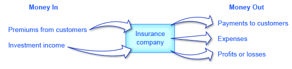 mindtouch.page#thumbnail