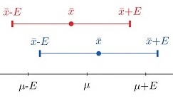 mindtouch.page#thumbnail