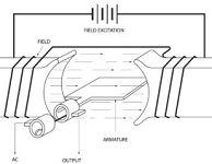 mindtouch.page#thumbnail