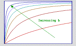 mindtouch.page#thumbnail