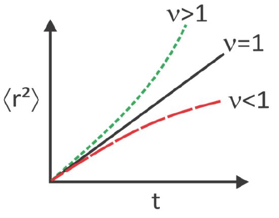 mindtouch.page#thumbnail