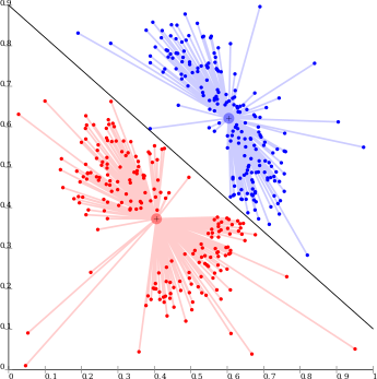 mindtouch.page#thumbnail