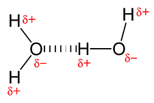 mindtouch.page#thumbnail