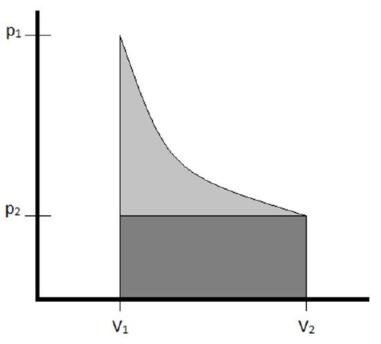 mindtouch.page#thumbnail