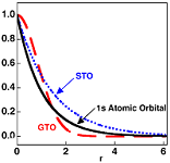 mindtouch.page#thumbnail