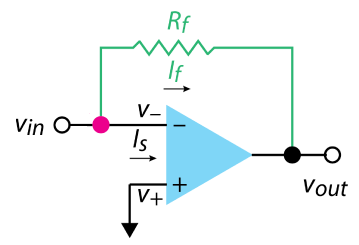 mindtouch.page#thumbnail