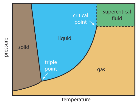 mindtouch.page#thumbnail