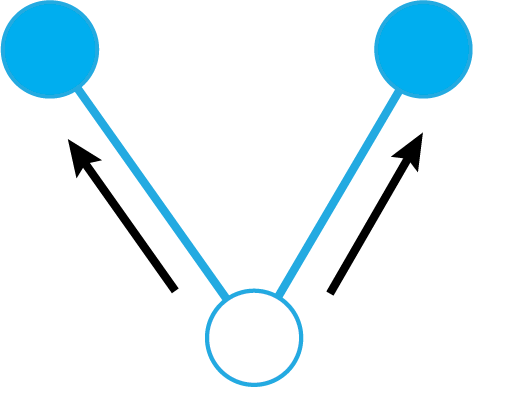 mindtouch.page#thumbnail