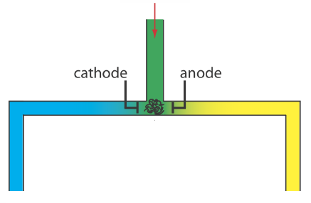 mindtouch.page#thumbnail