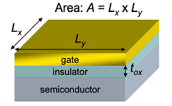 mindtouch.page#thumbnail