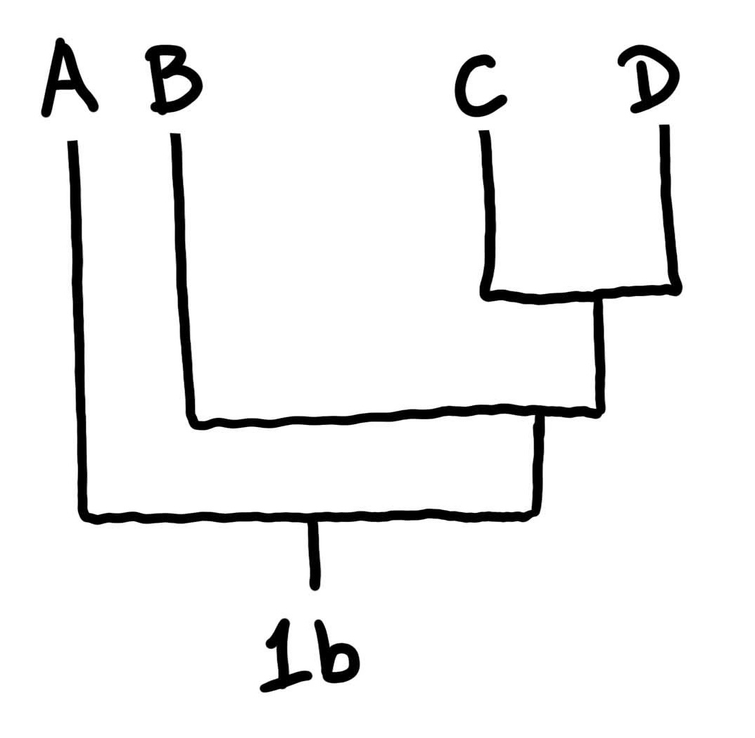 mindtouch.page#thumbnail