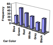 mindtouch.page#thumbnail