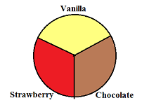 mindtouch.page#thumbnail