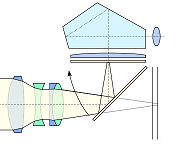 mindtouch.page#thumbnail